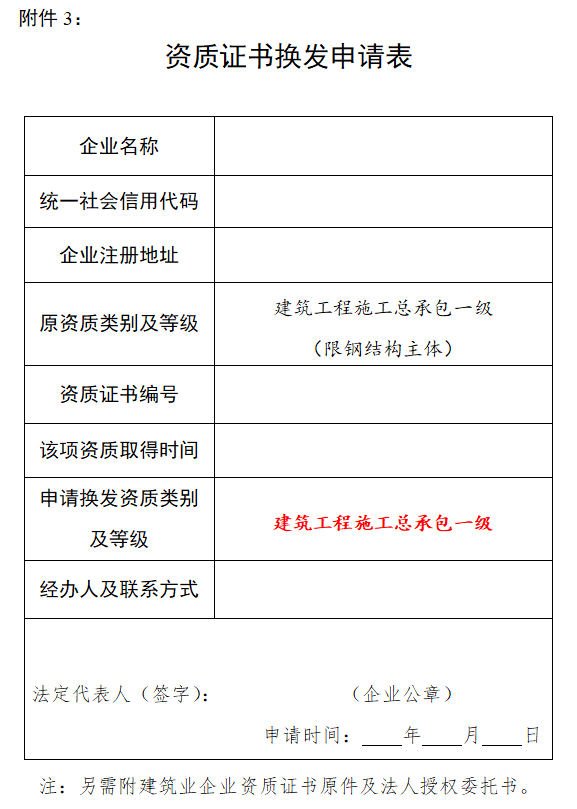 住建厅：8月1日起，企业可提交申请换发房建总包一级资质证书！