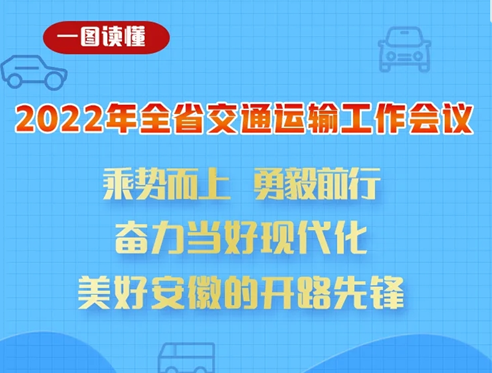 一图读懂2022年全省交通运输工作会议