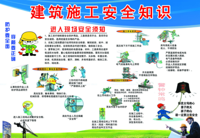 福建厦门严把建筑施工安全关措施不力导致事故的将严肃追责
